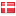 cobe.dk hosted country